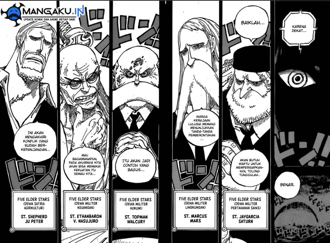 Chapter 1086 - halaman 7