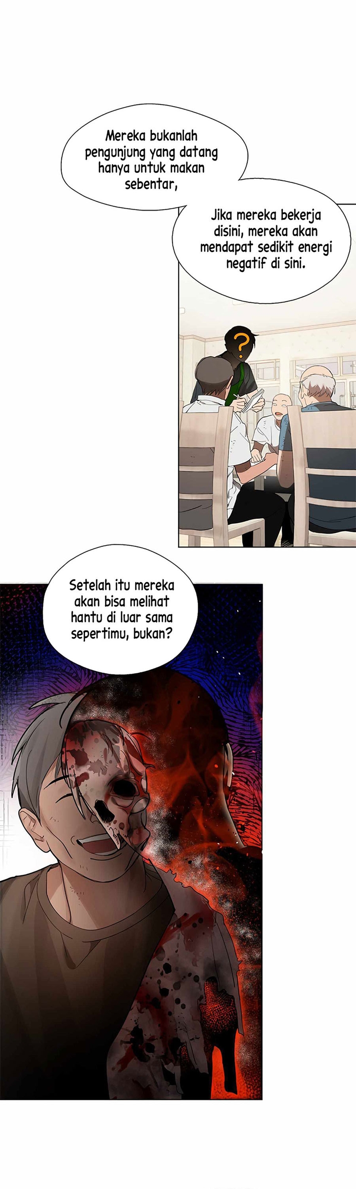 Chapter 15 - halaman 41