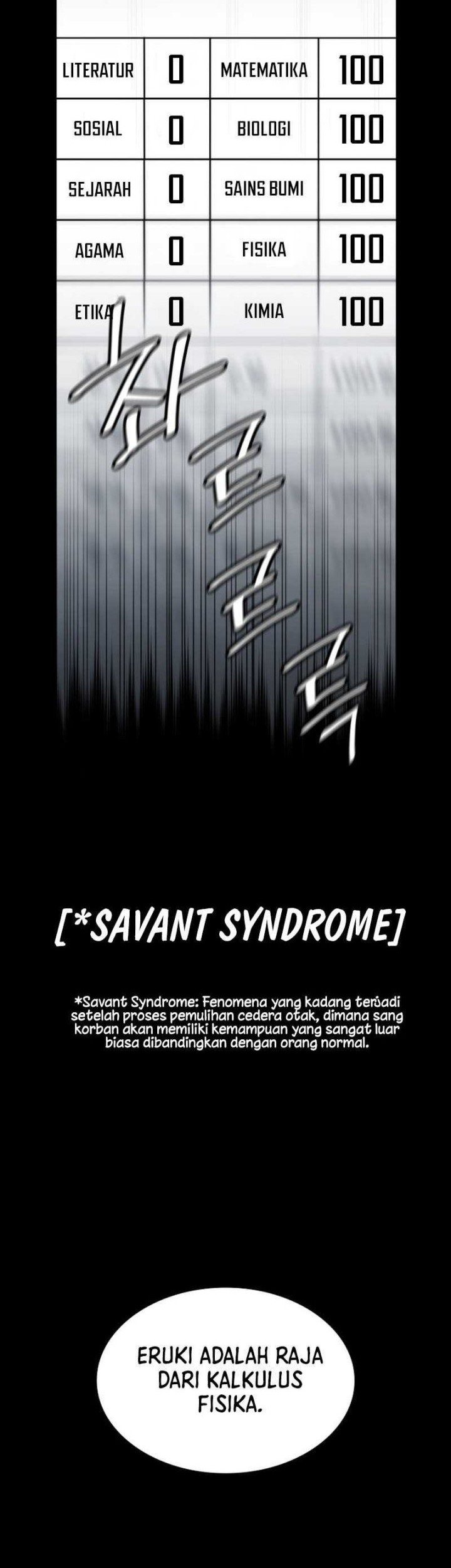 Chapter 41 - halaman 40