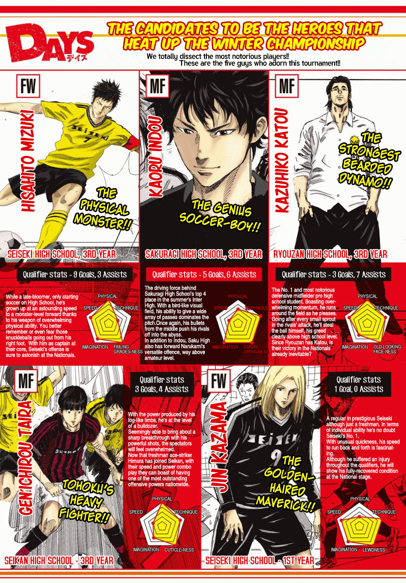 Chapter 128 - halaman 5