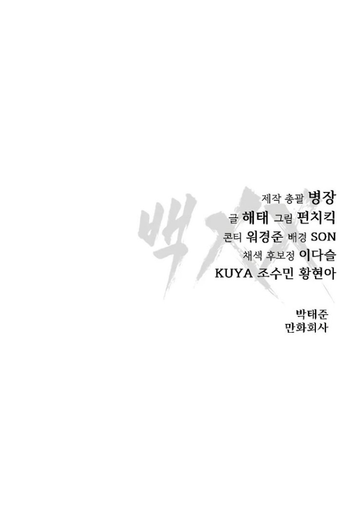 Chapter 31 - halaman 87