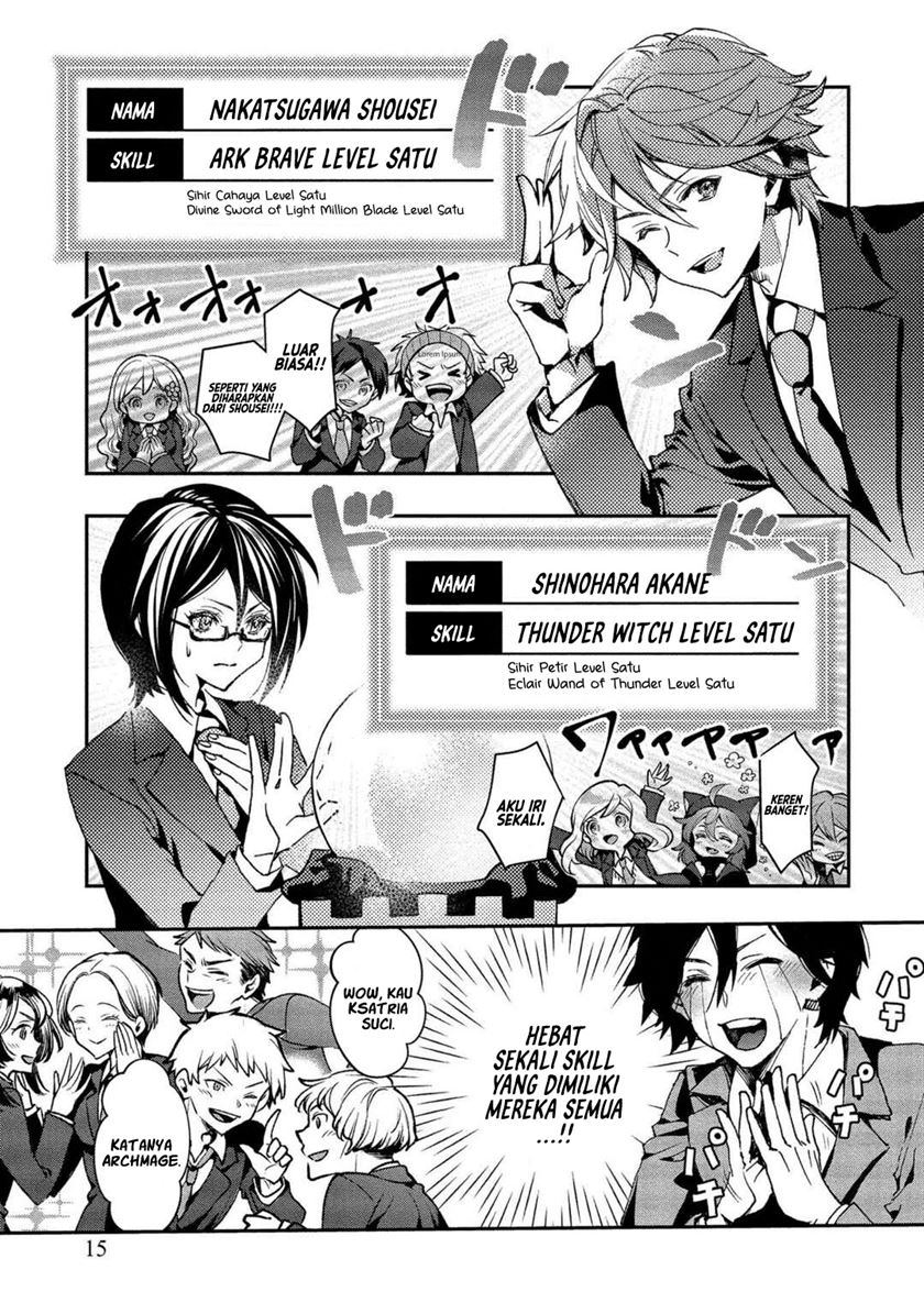 Chapter 1 - halaman 13