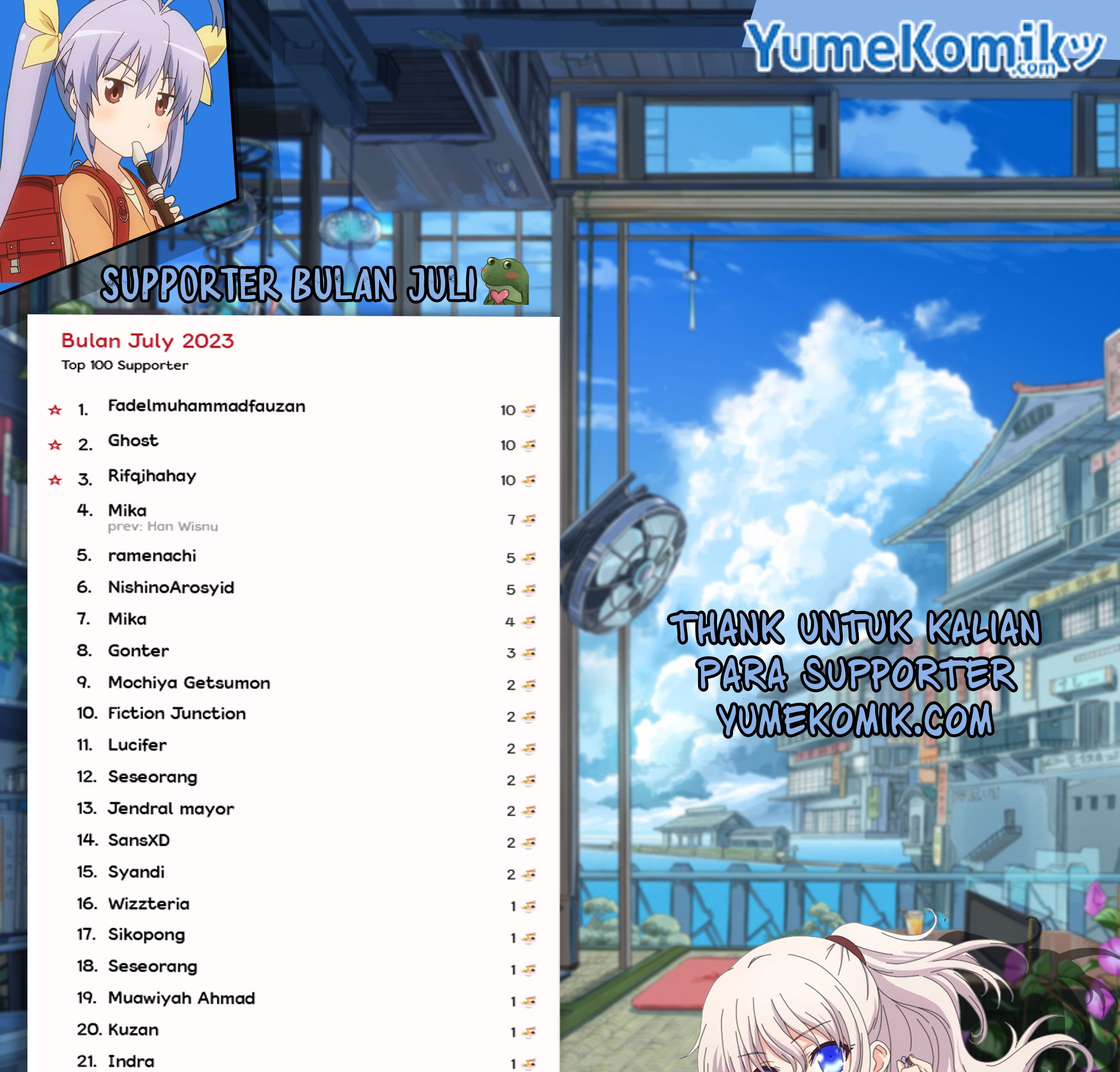 Chapter 71 - halaman 18