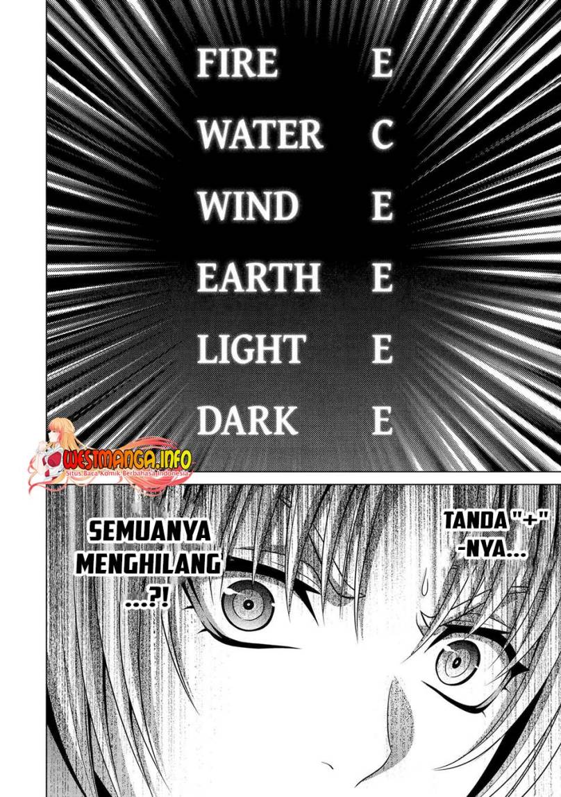 Chapter 27 - halaman 59