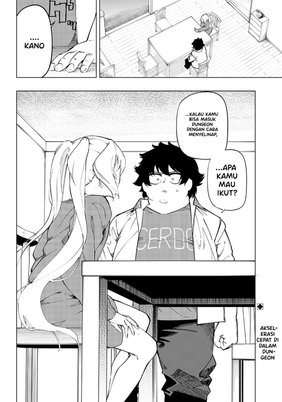 Chapter 10 - halaman 20