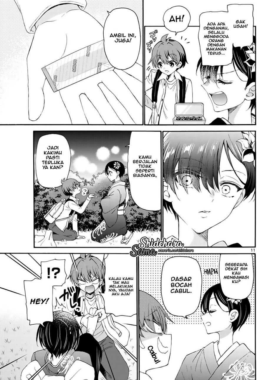 Chapter 10 - halaman 13