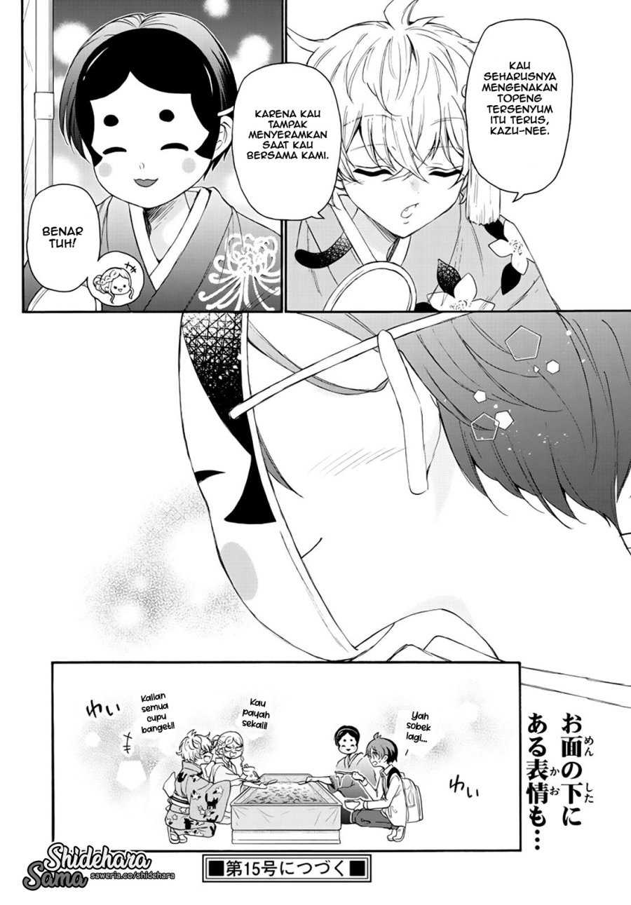 Chapter 10 - halaman 20