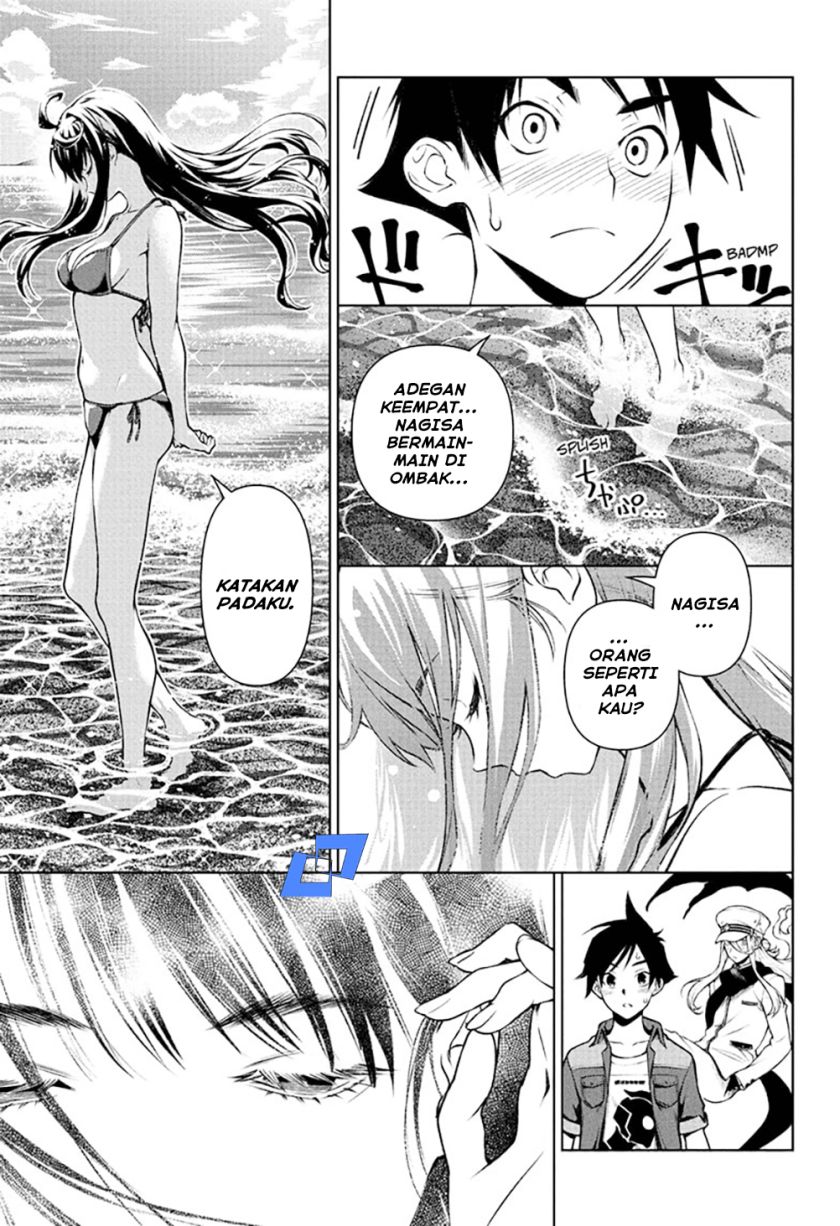 Chapter 6 - halaman 7