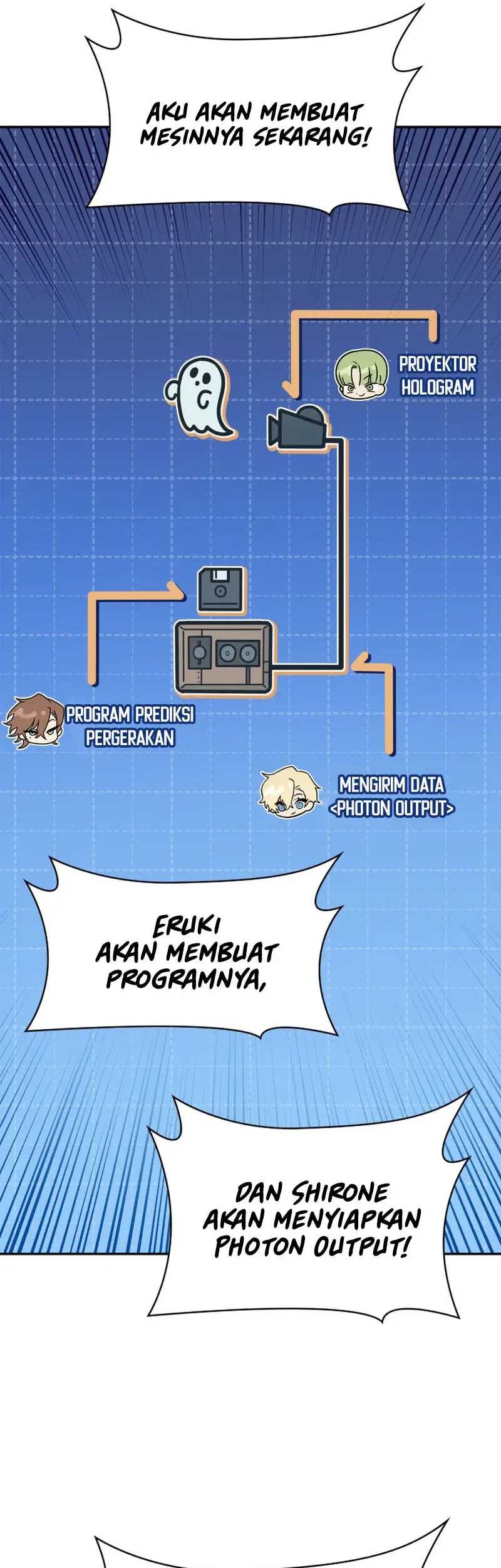 Chapter 54 - halaman 50