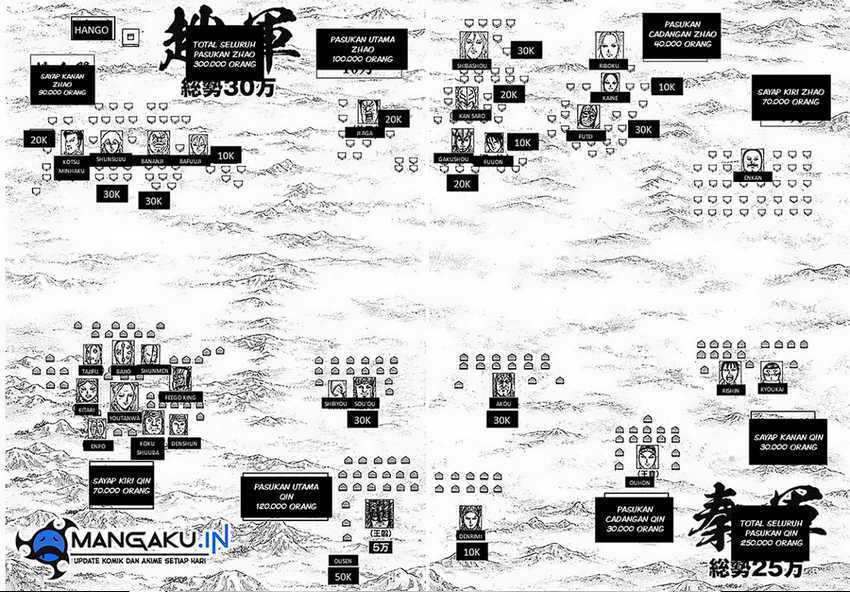 Chapter 773 - halaman 7
