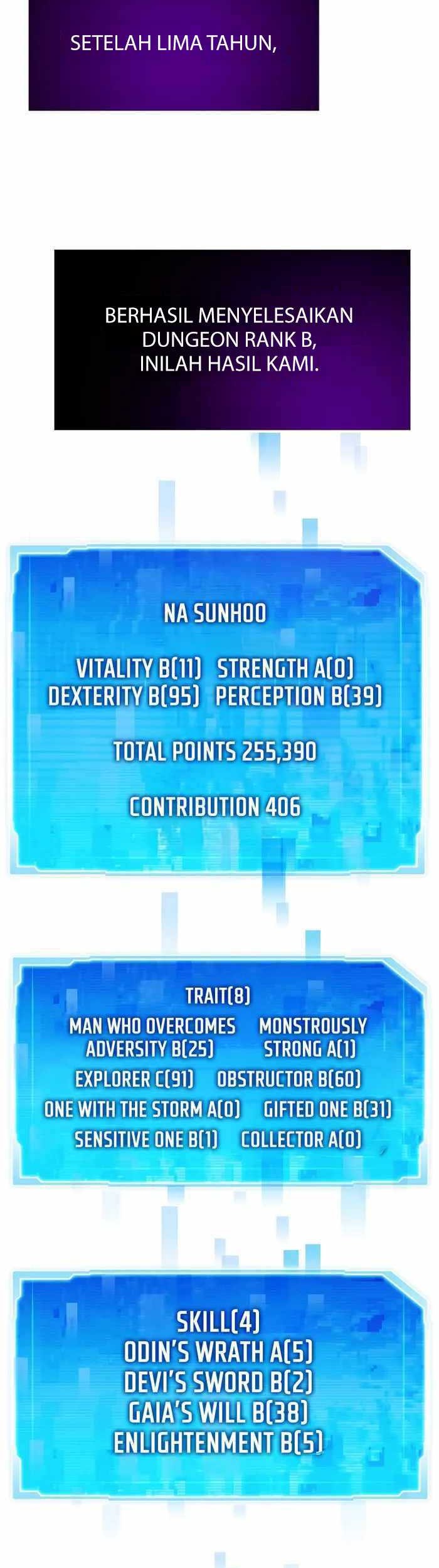 Chapter 57 - halaman 36