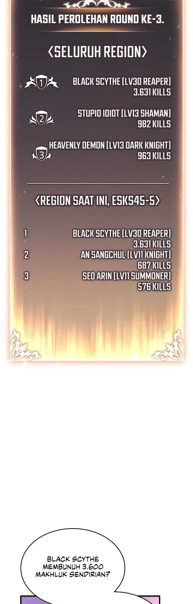 Chapter 27 - halaman 48