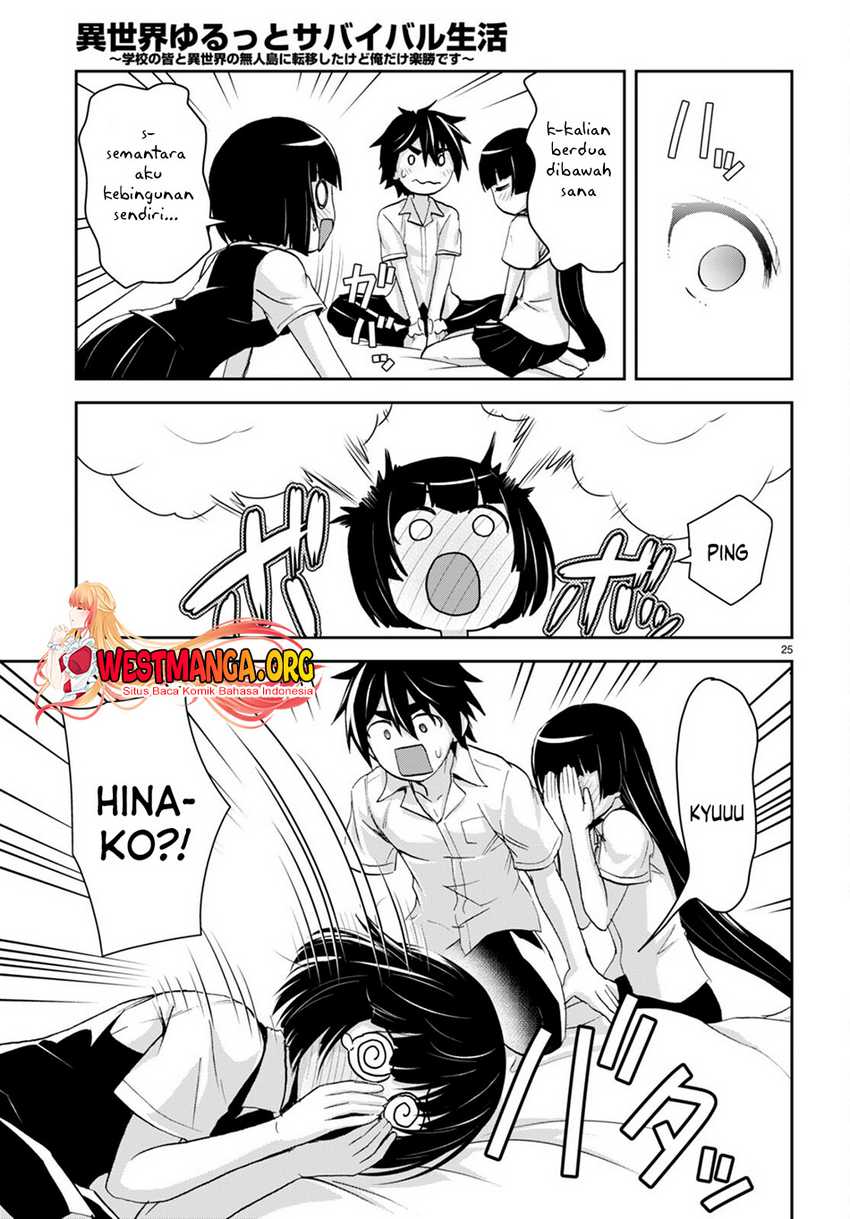 Chapter 22 - halaman 29