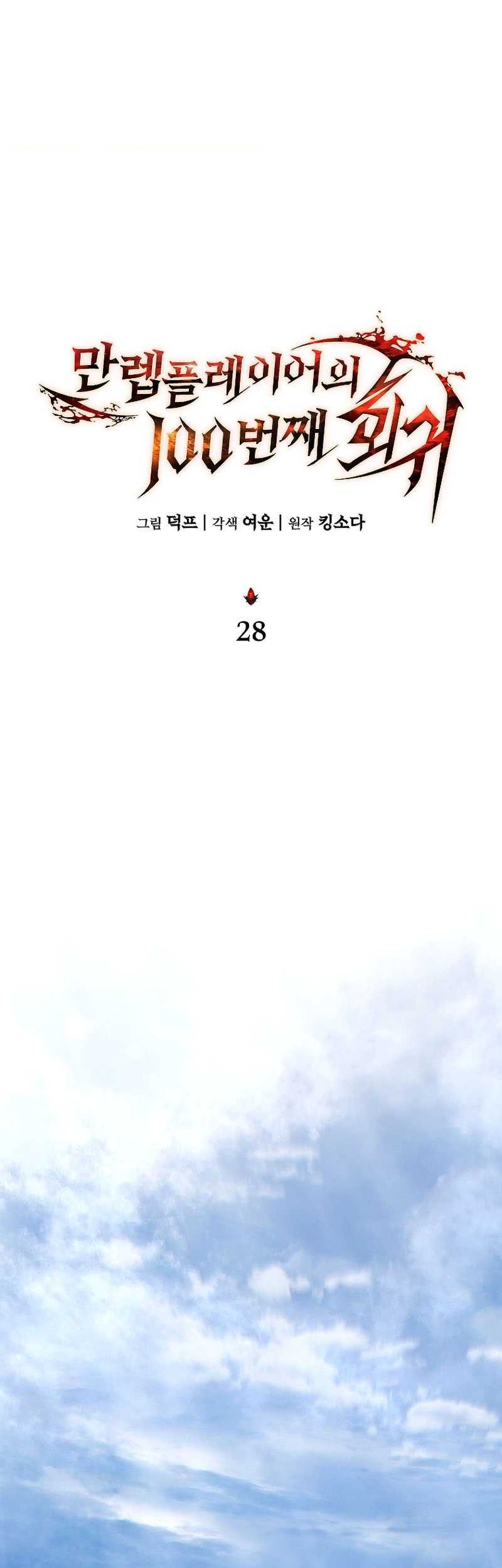 Chapter 28 - halaman 17