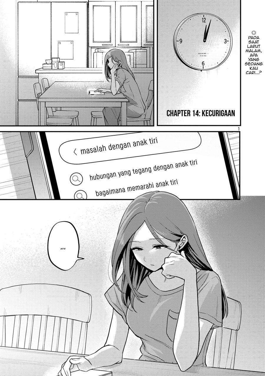 Chapter 14 - halaman 2