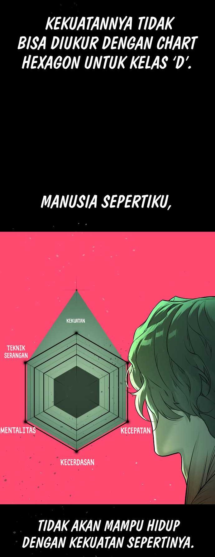 Chapter 22 - halaman 103