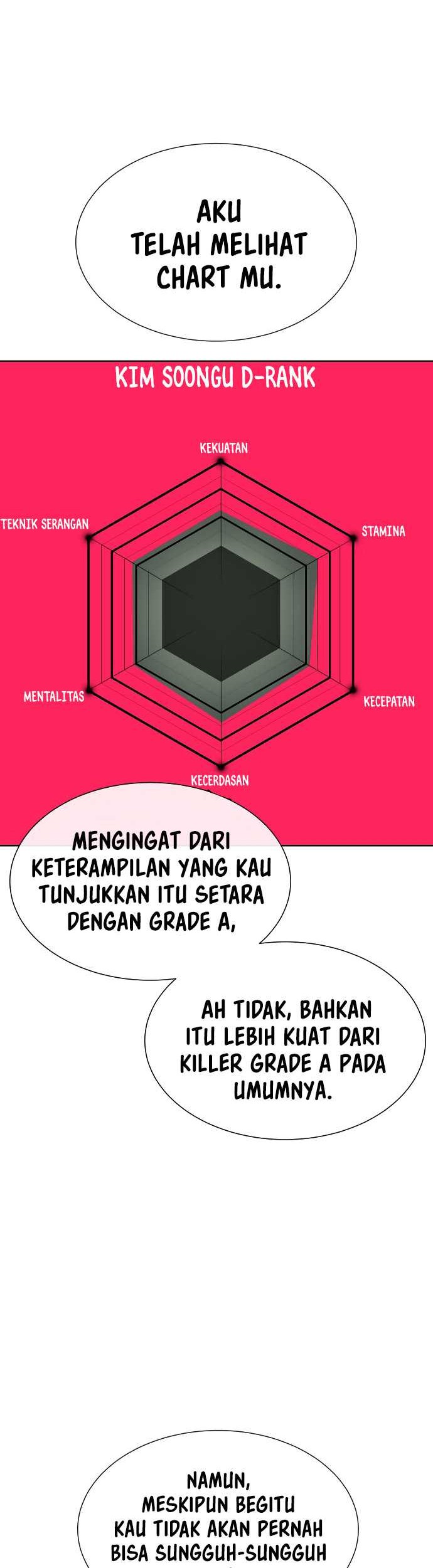 Chapter 22 - halaman 30