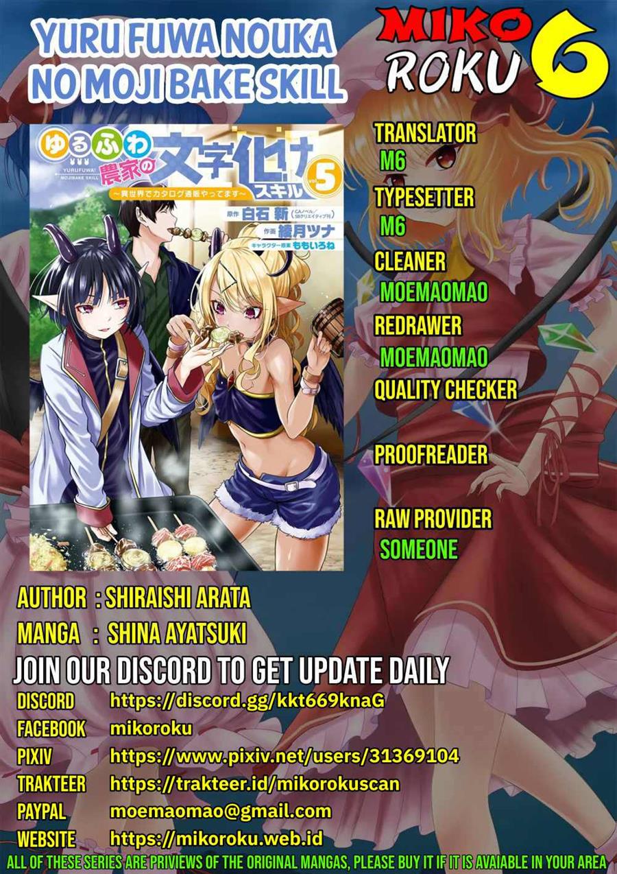 Chapter 22 - halaman 2