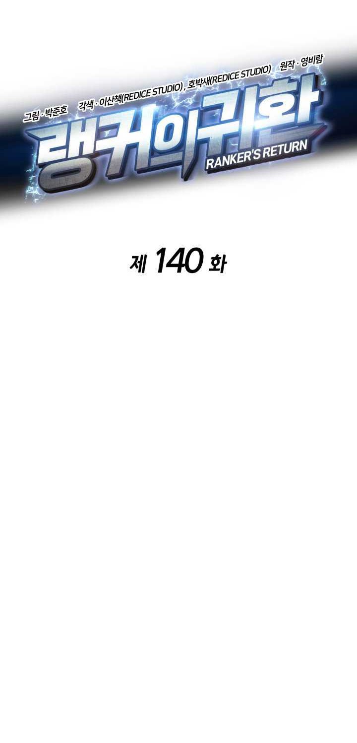 Chapter 140 - halaman 20