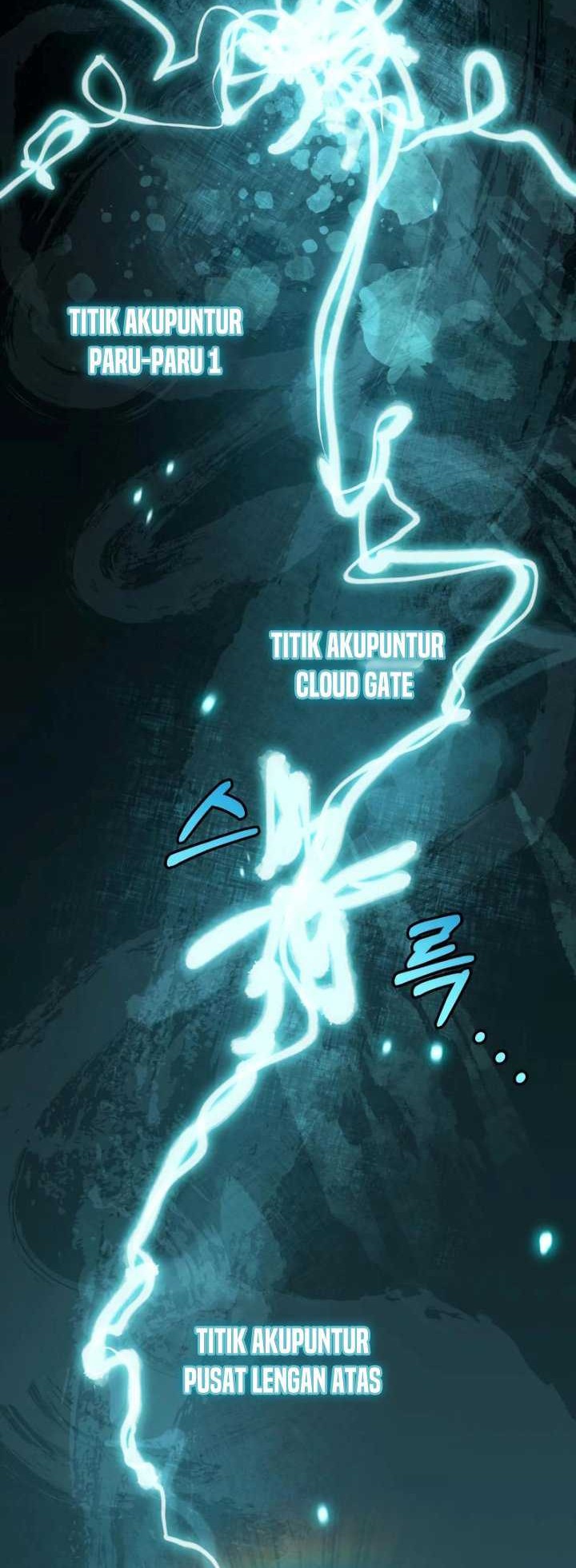 Chapter 1 - halaman 84
