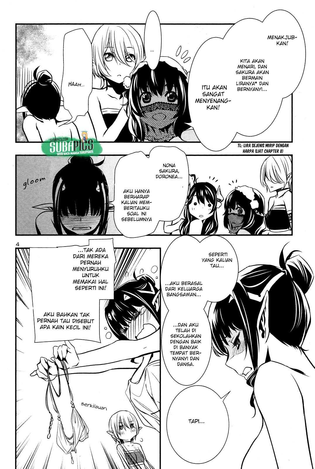 Chapter 15 - halaman 5