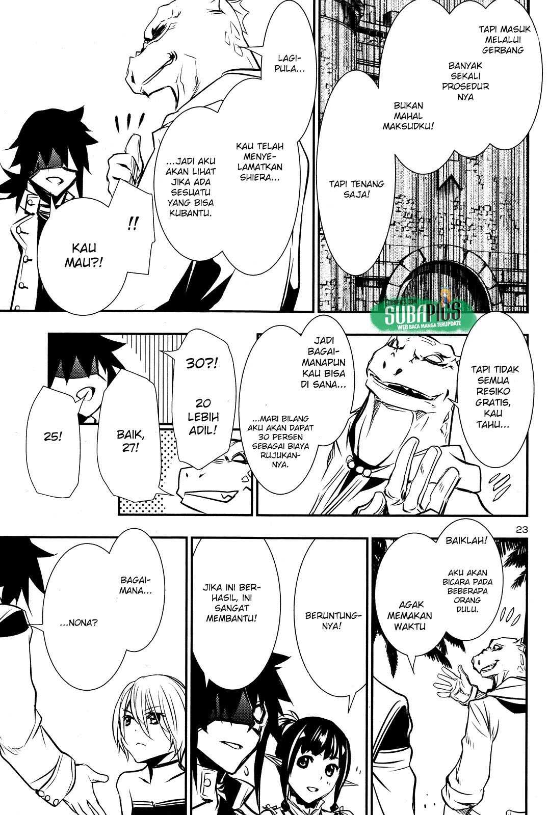 Chapter 14 - halaman 25