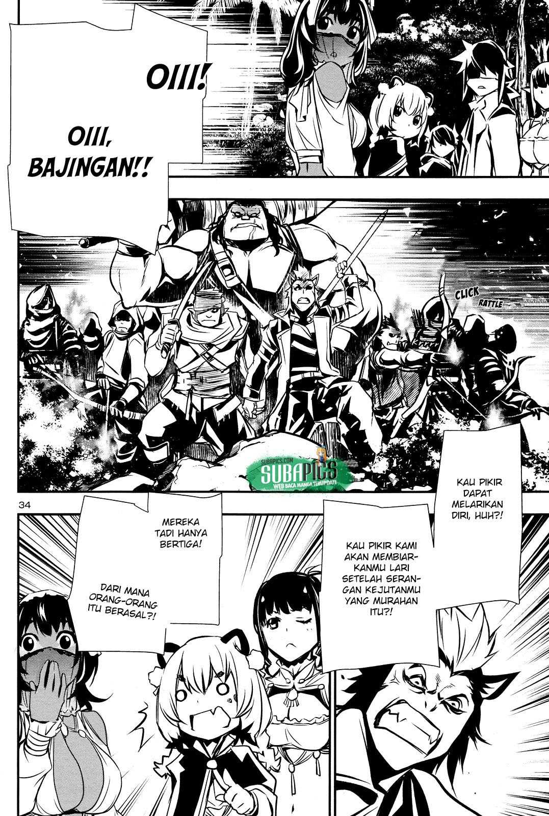 Chapter 14 - halaman 36