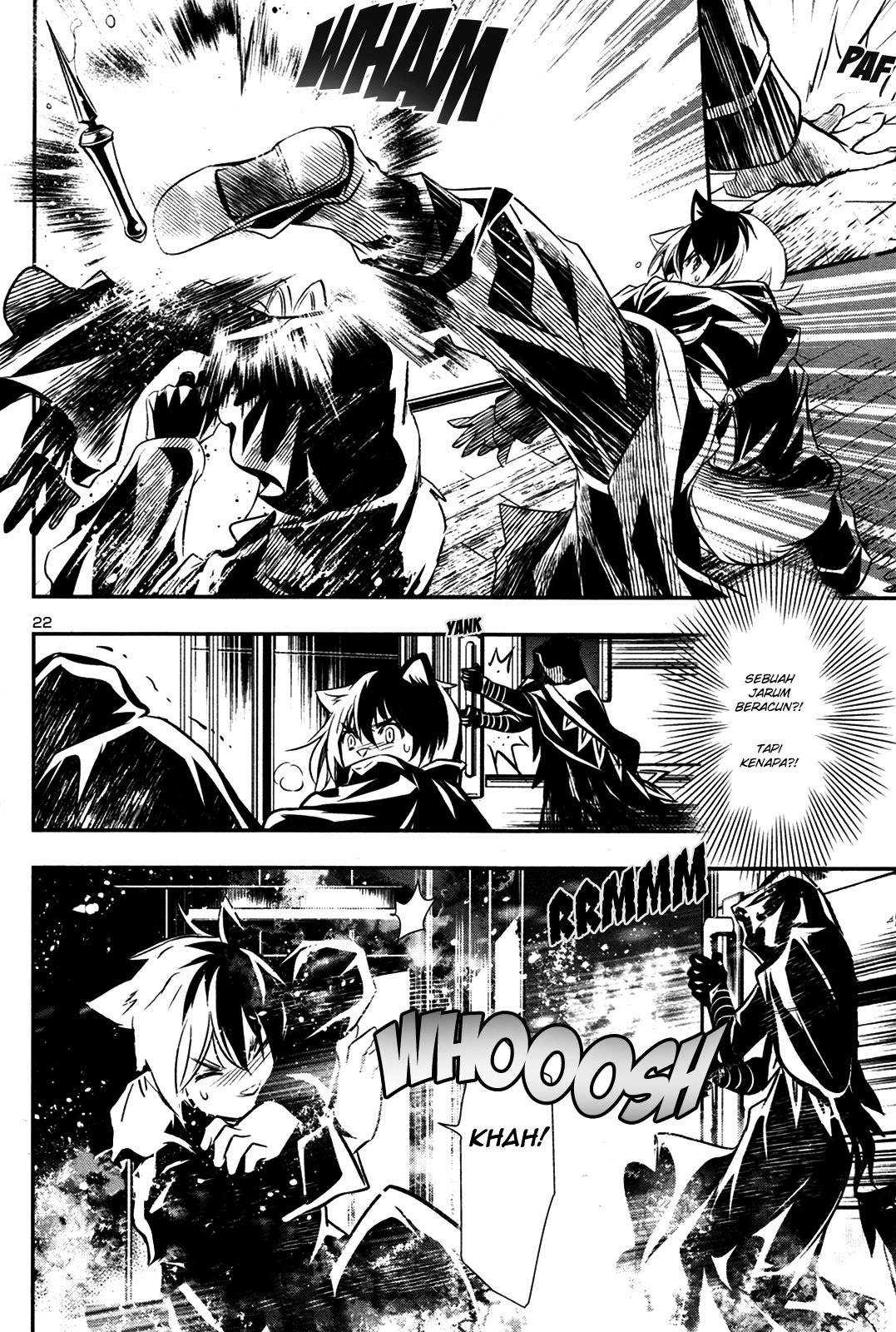 Chapter 10 - halaman 21