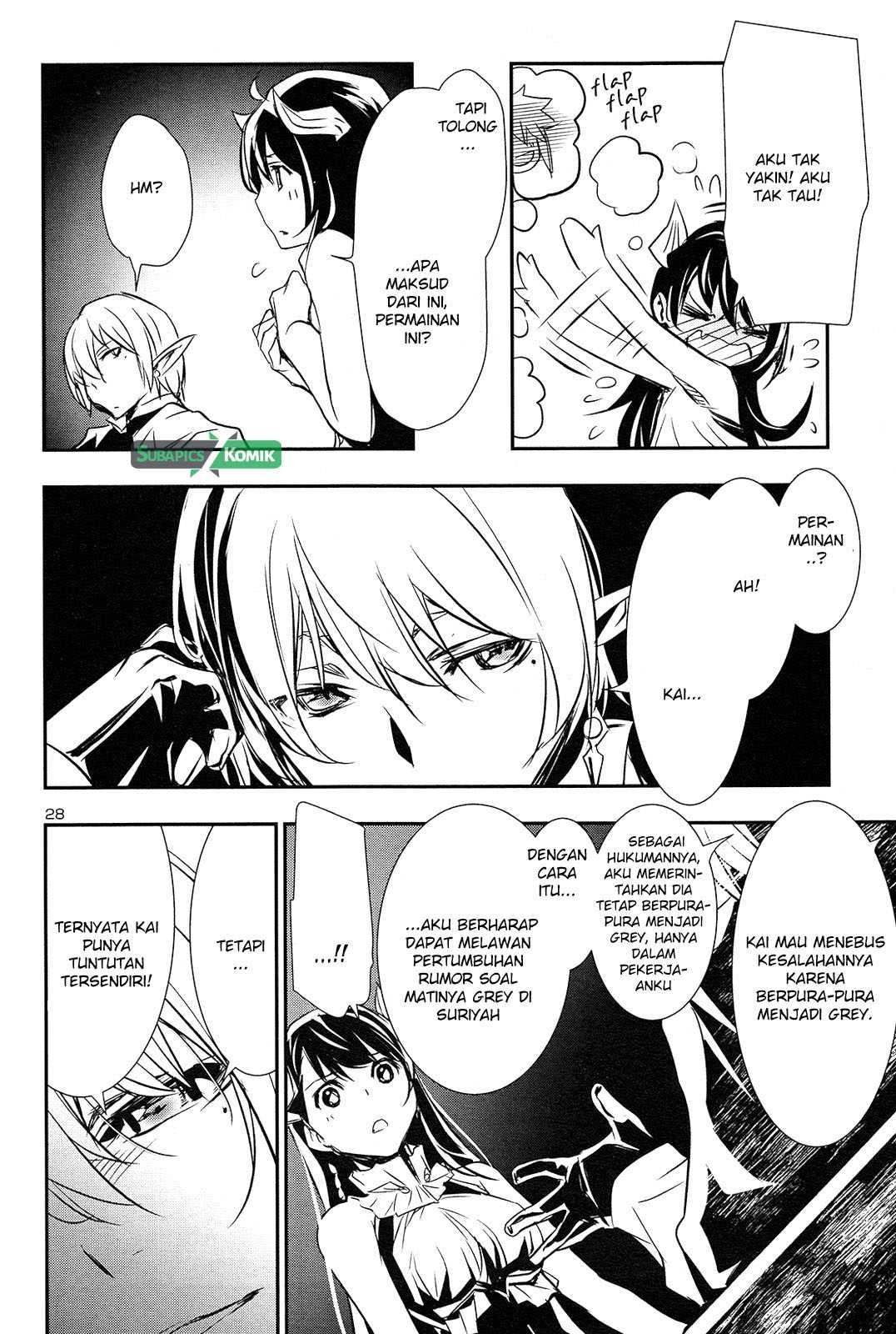Chapter 8 - halaman 27