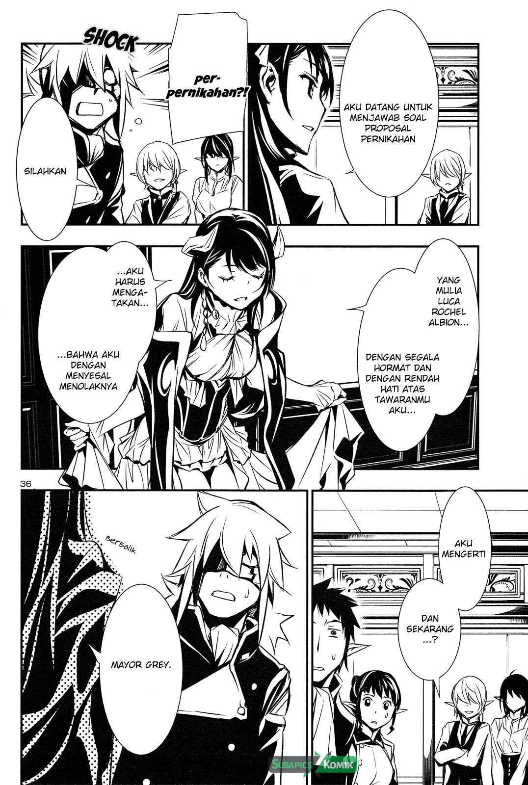 Chapter 8 - halaman 34