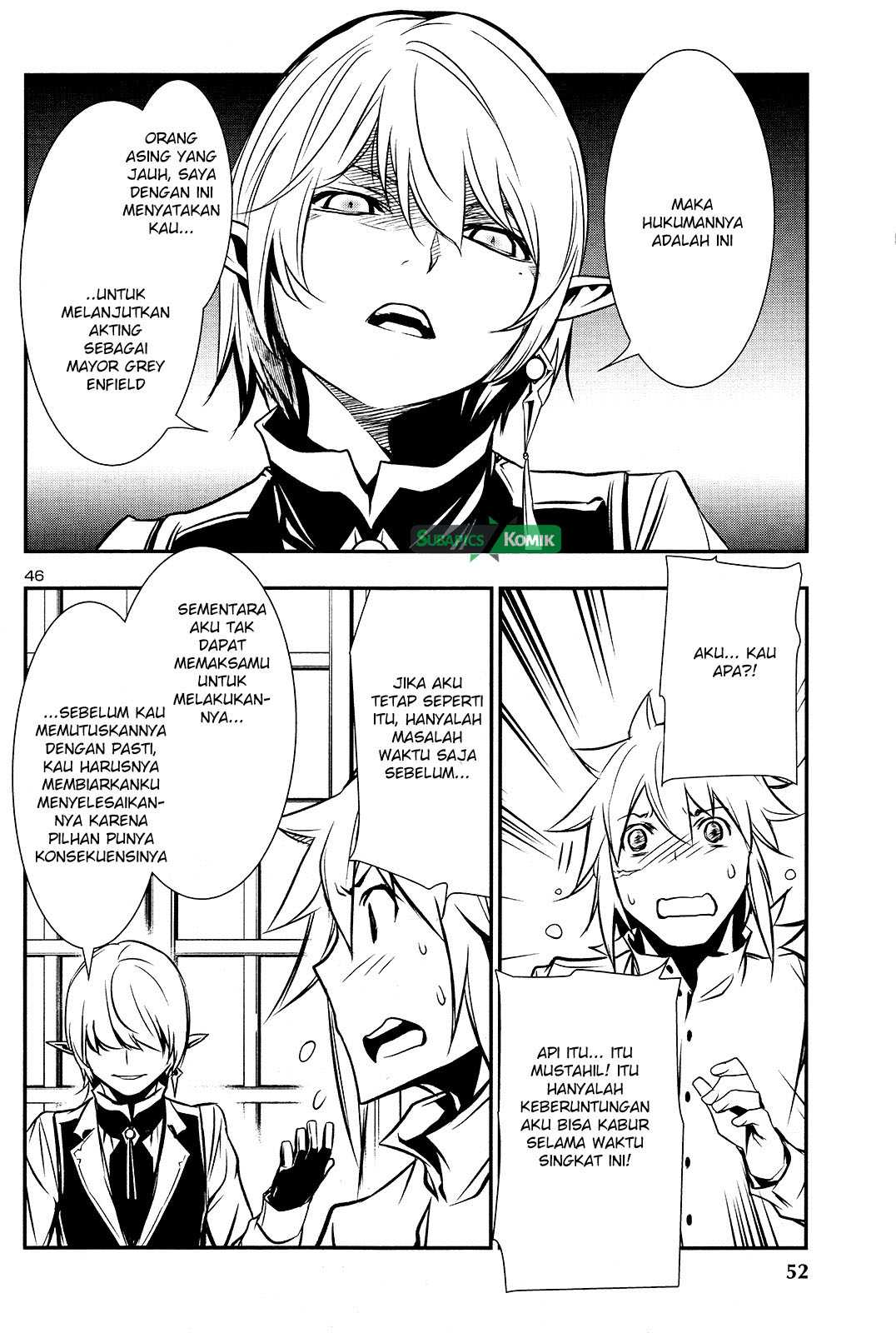 Chapter 7 - halaman 42
