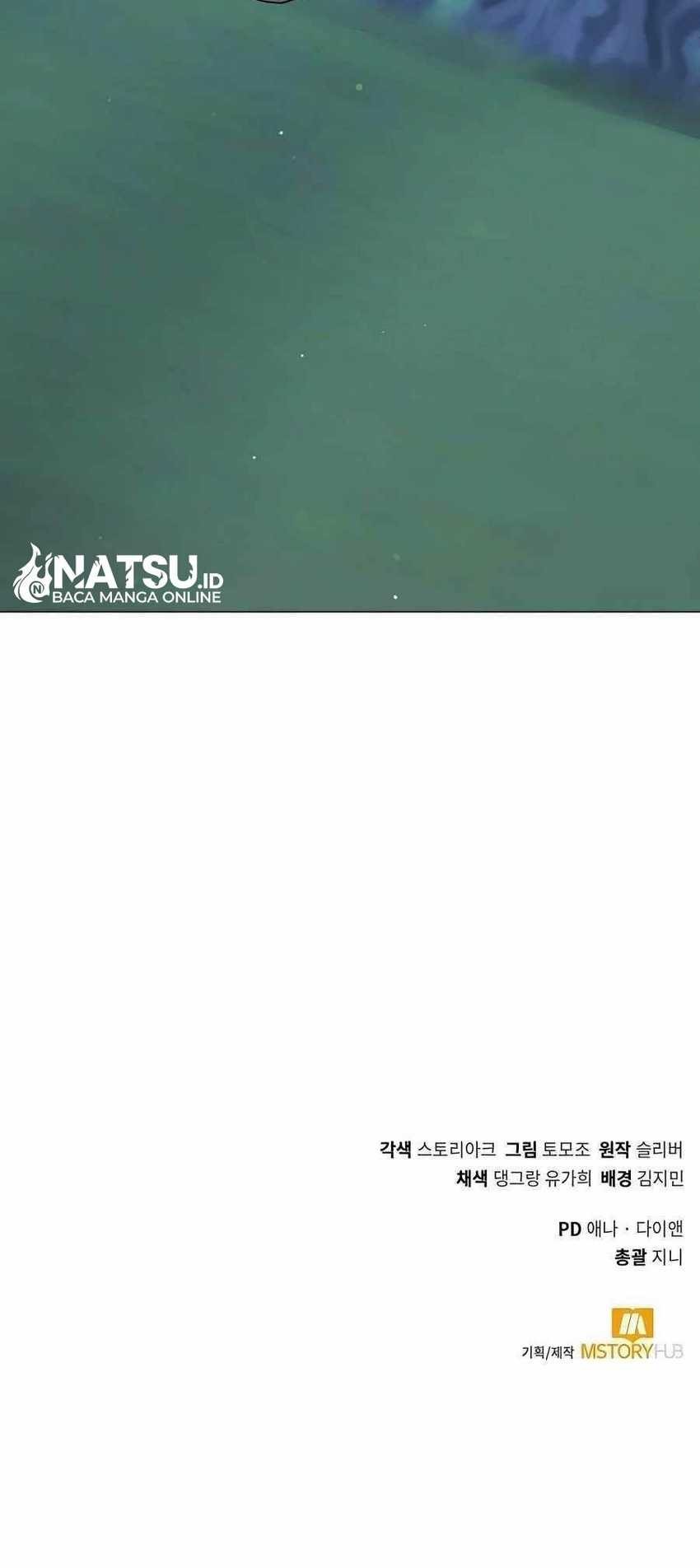 Chapter 18 - halaman 66