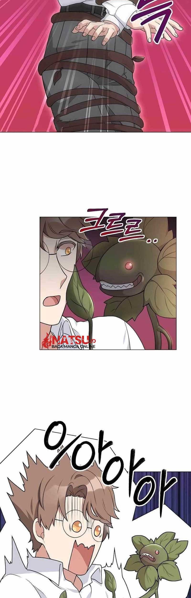 Chapter 20 - halaman 53