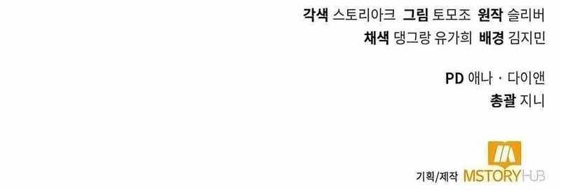 Chapter 20 - halaman 59