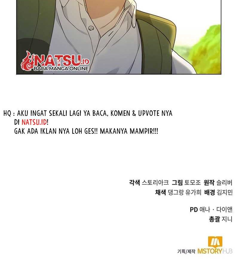 Chapter 22 - halaman 58