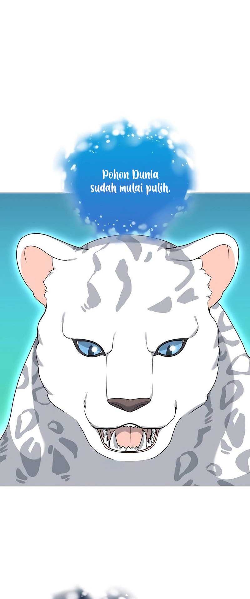 Chapter 22 - halaman 13