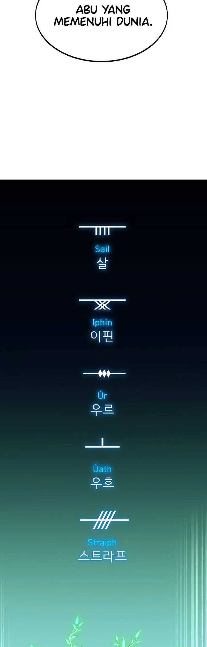 Chapter 12 - halaman 45