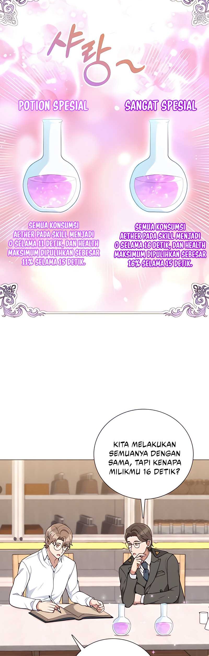 Chapter 24 - halaman 16