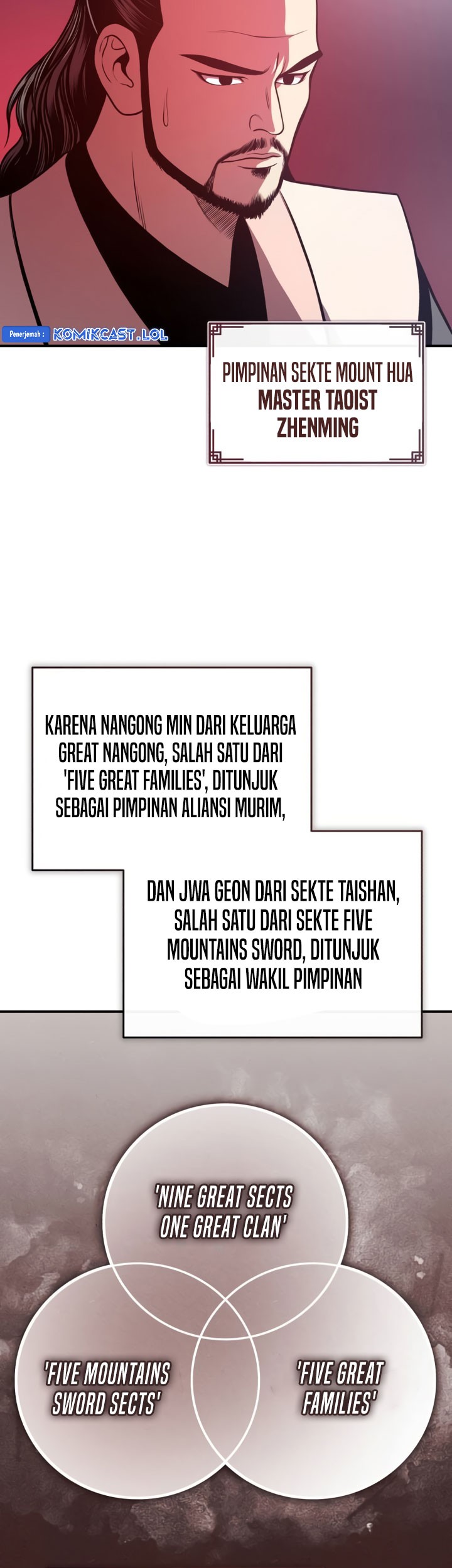 Chapter 35 - halaman 81