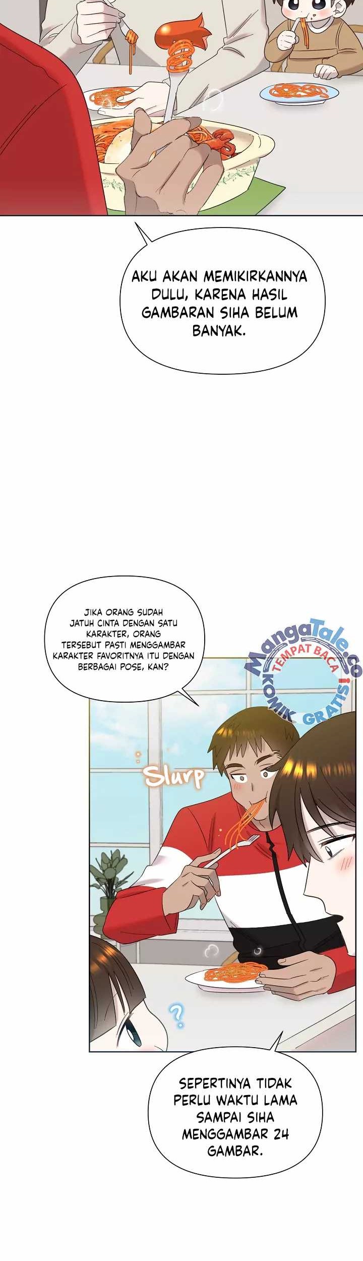 Chapter 22 - halaman 16