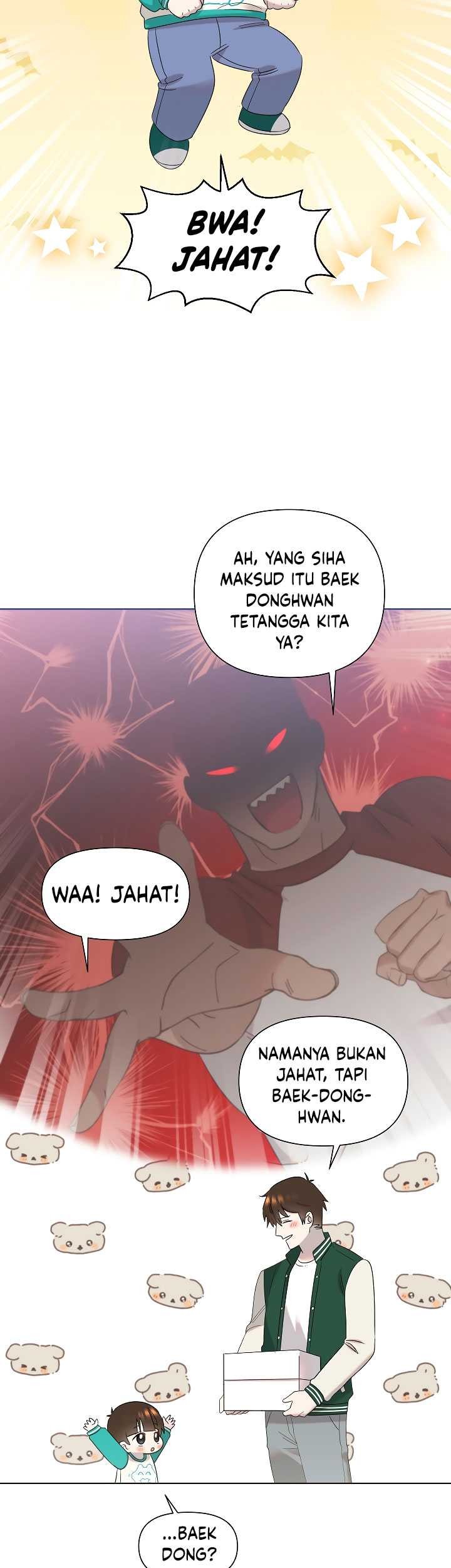 Chapter 21 - halaman 31