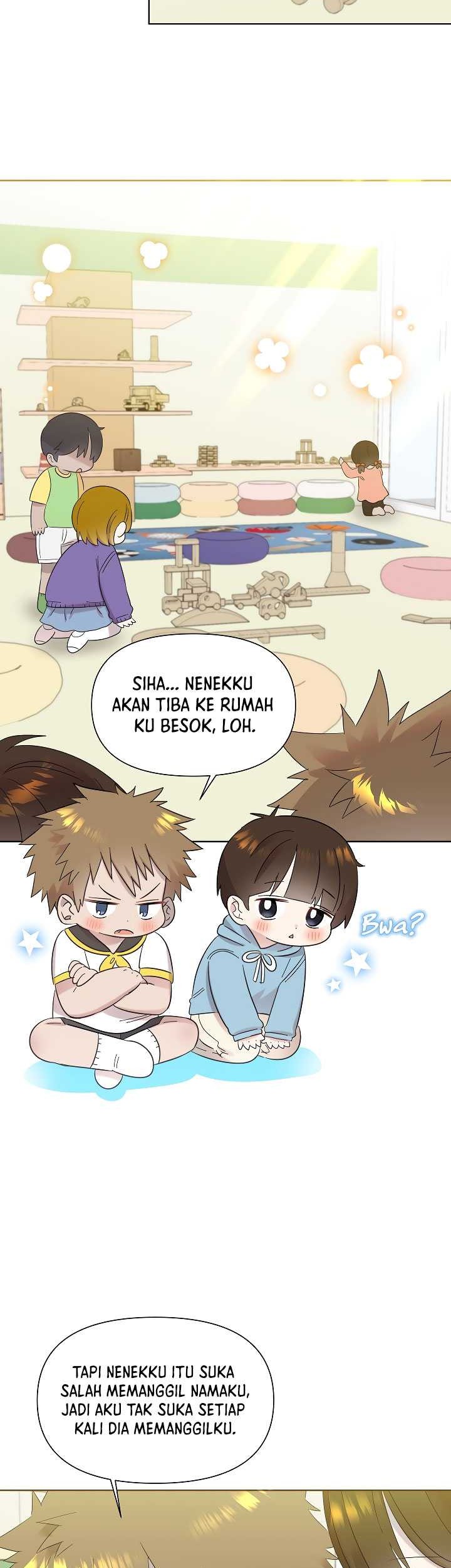 Chapter 19 - halaman 29