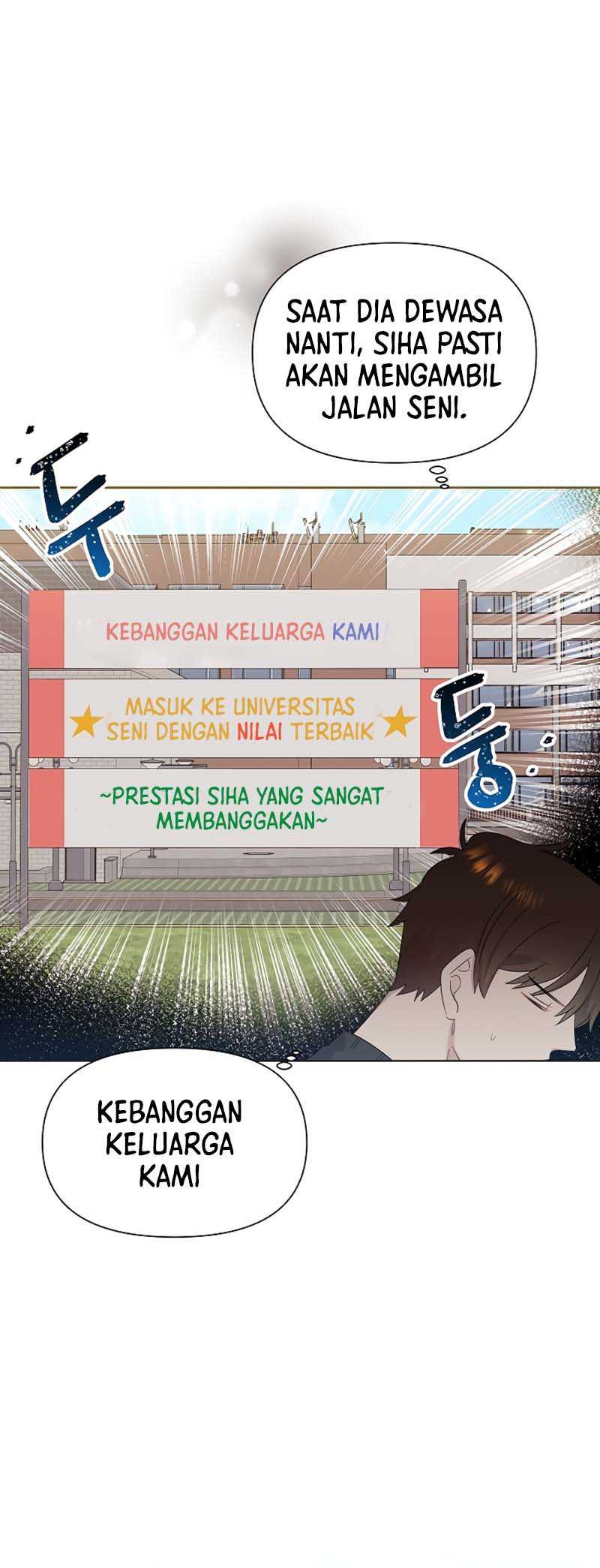Chapter 12 - halaman 20