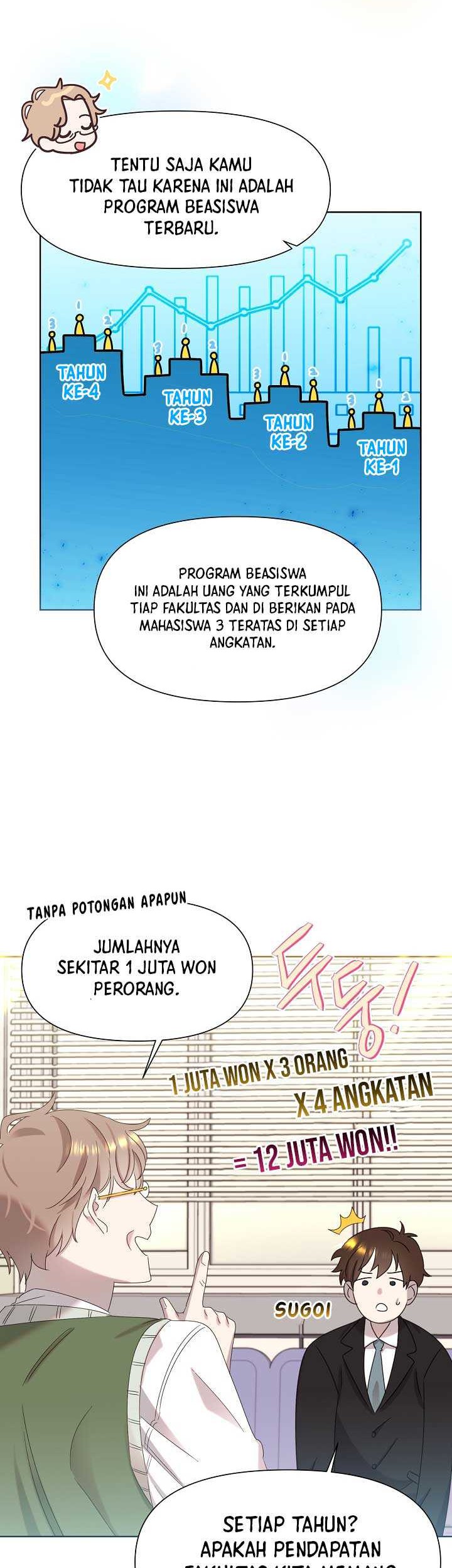 Chapter 3 - halaman 16