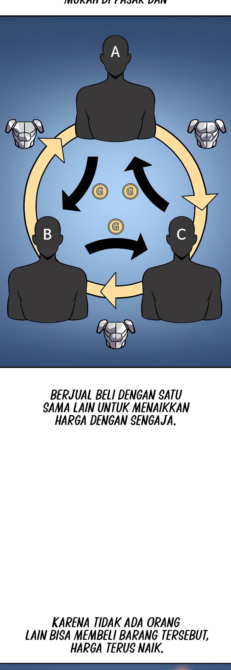 Chapter 19 - halaman 69