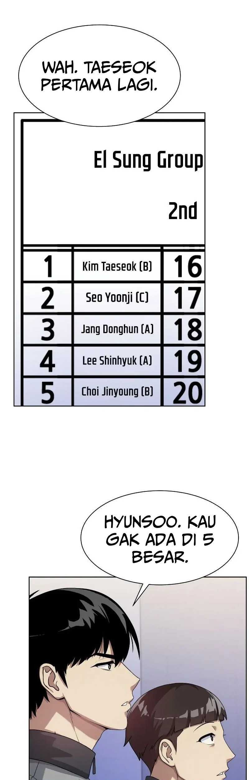 Chapter 21 - halaman 38