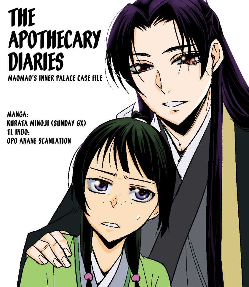 Chapter 1 - halaman 48