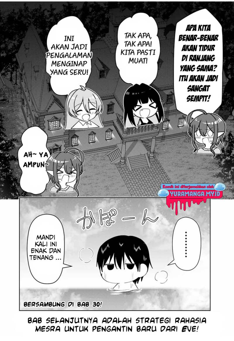 Chapter 29 - halaman 20