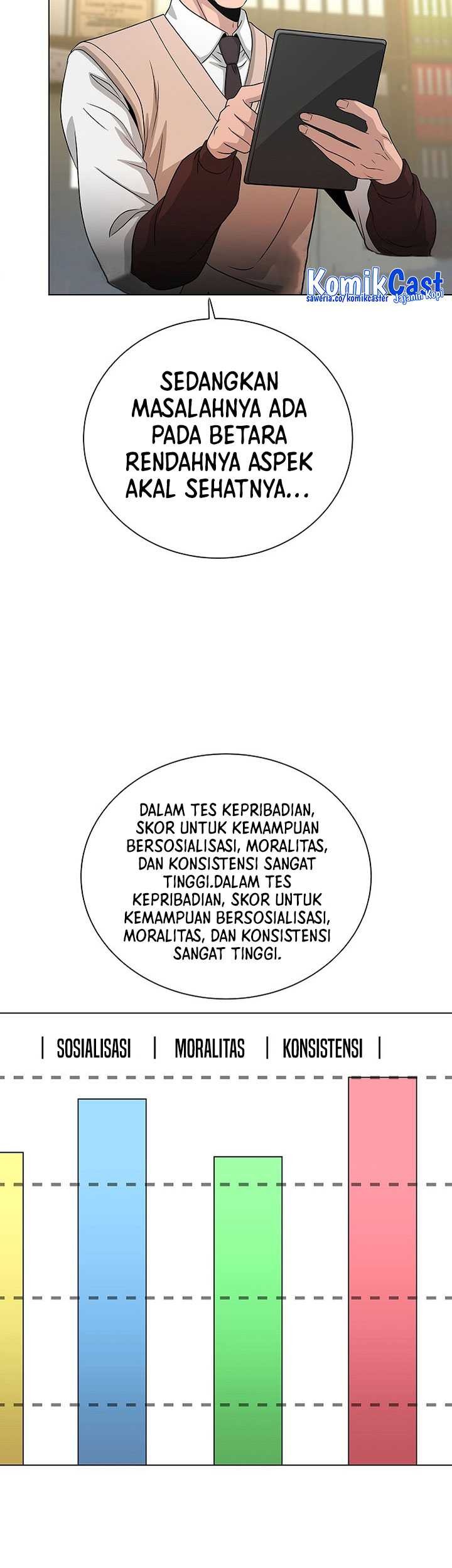 Chapter 23 - halaman 63
