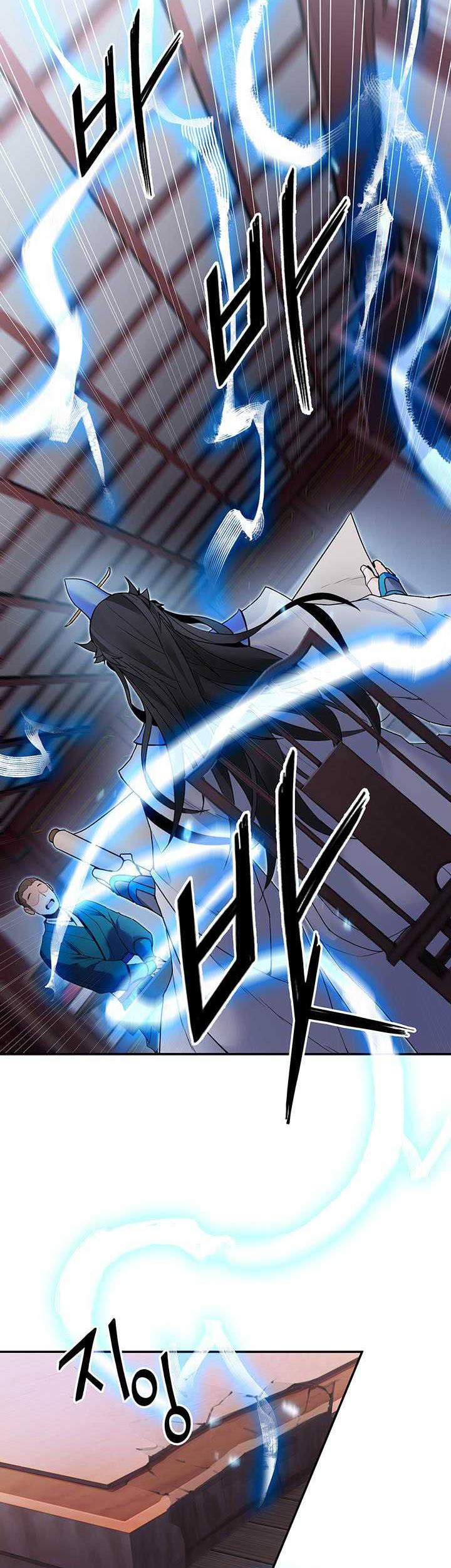 Chapter 34 - halaman 66